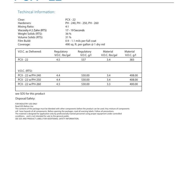 PCX22-1